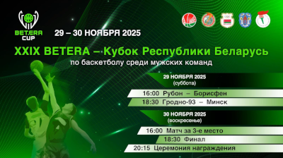 Баскетбол. XXIX BETERA‑Кубок Республики Беларусь среди мужских команд