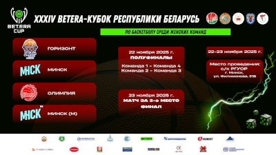 Баскетбол. XXIX BETERA‑Кубок Республики Беларусь среди женских команд